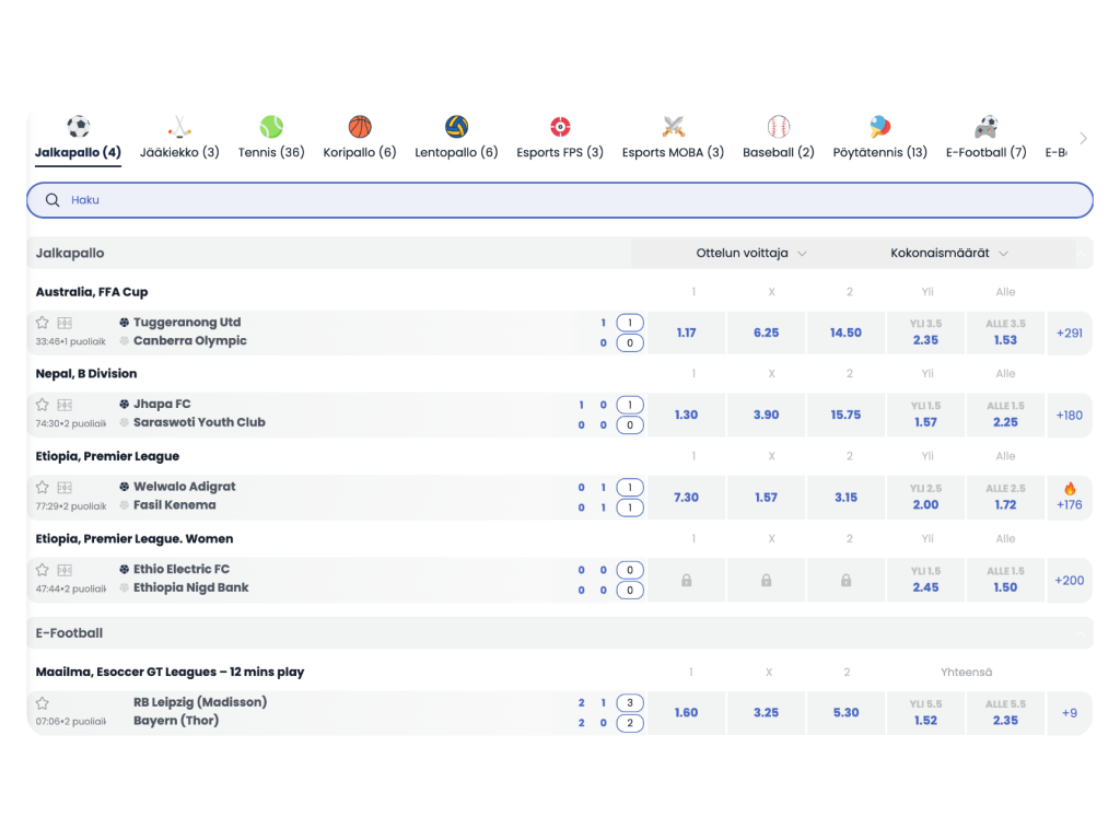 lilibet odds