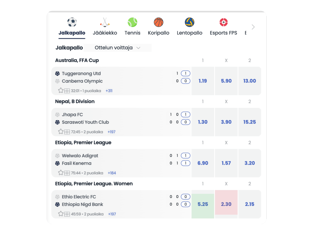 lilibet odds bonuskode